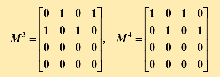 R^3与R^4的关系矩阵